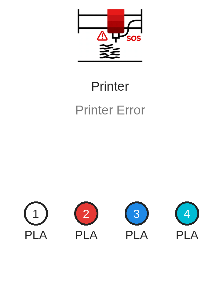Error