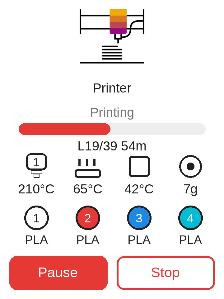 Printing